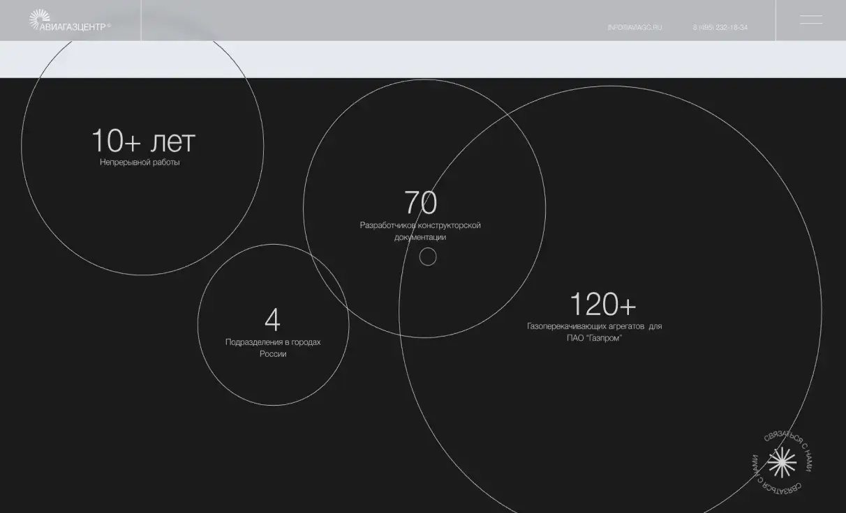 Посмотреть сайт