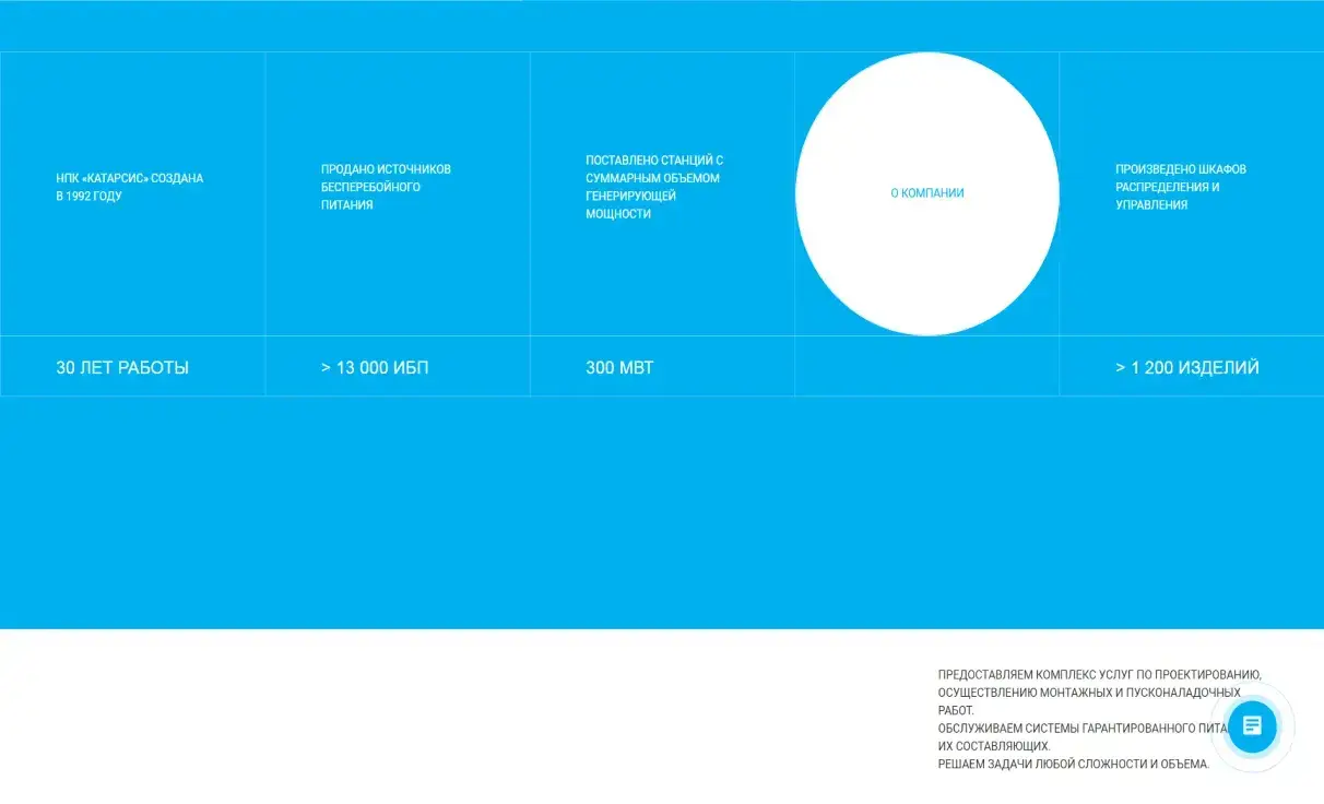 Посмотреть сайт