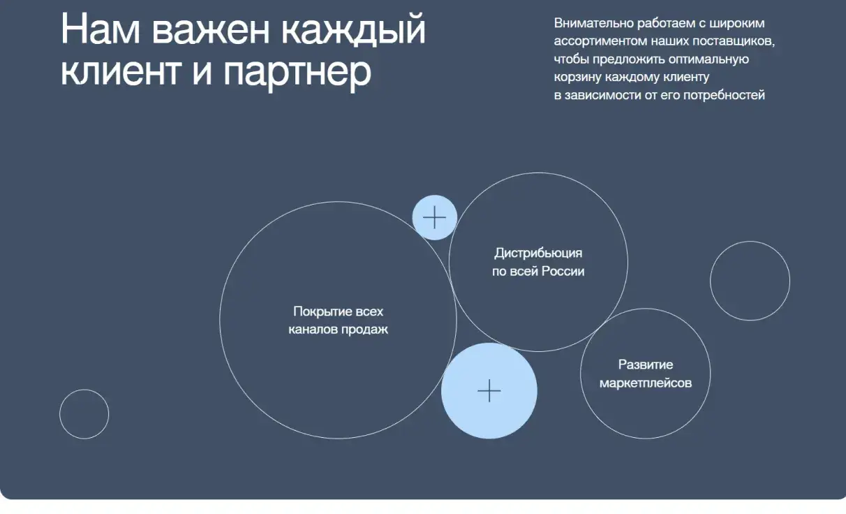 Посмотреть сайт