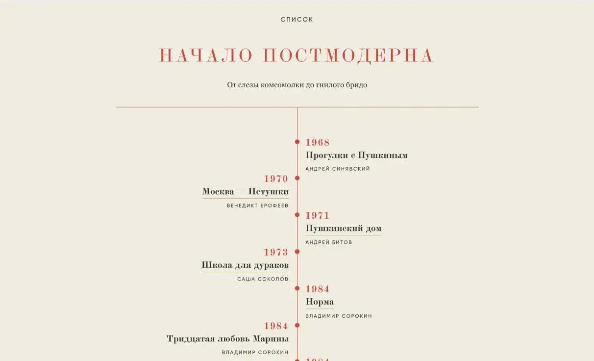 Посмотреть сайт