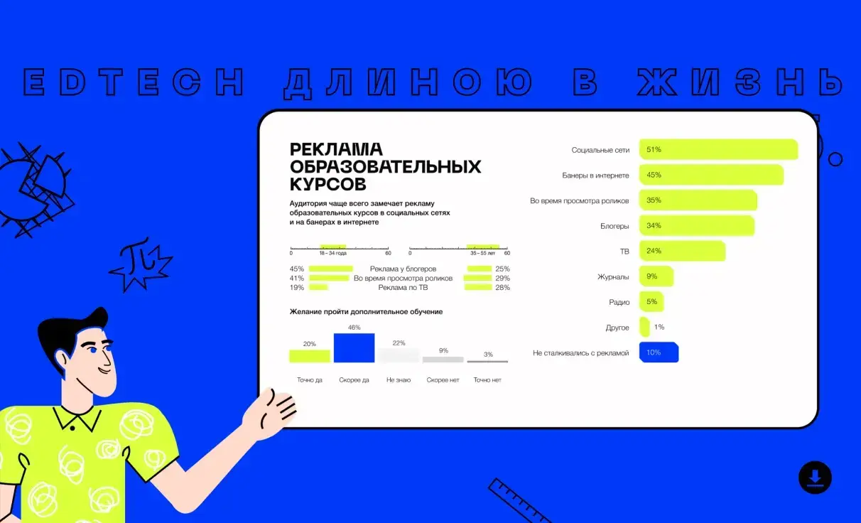 Посмотреть сайт