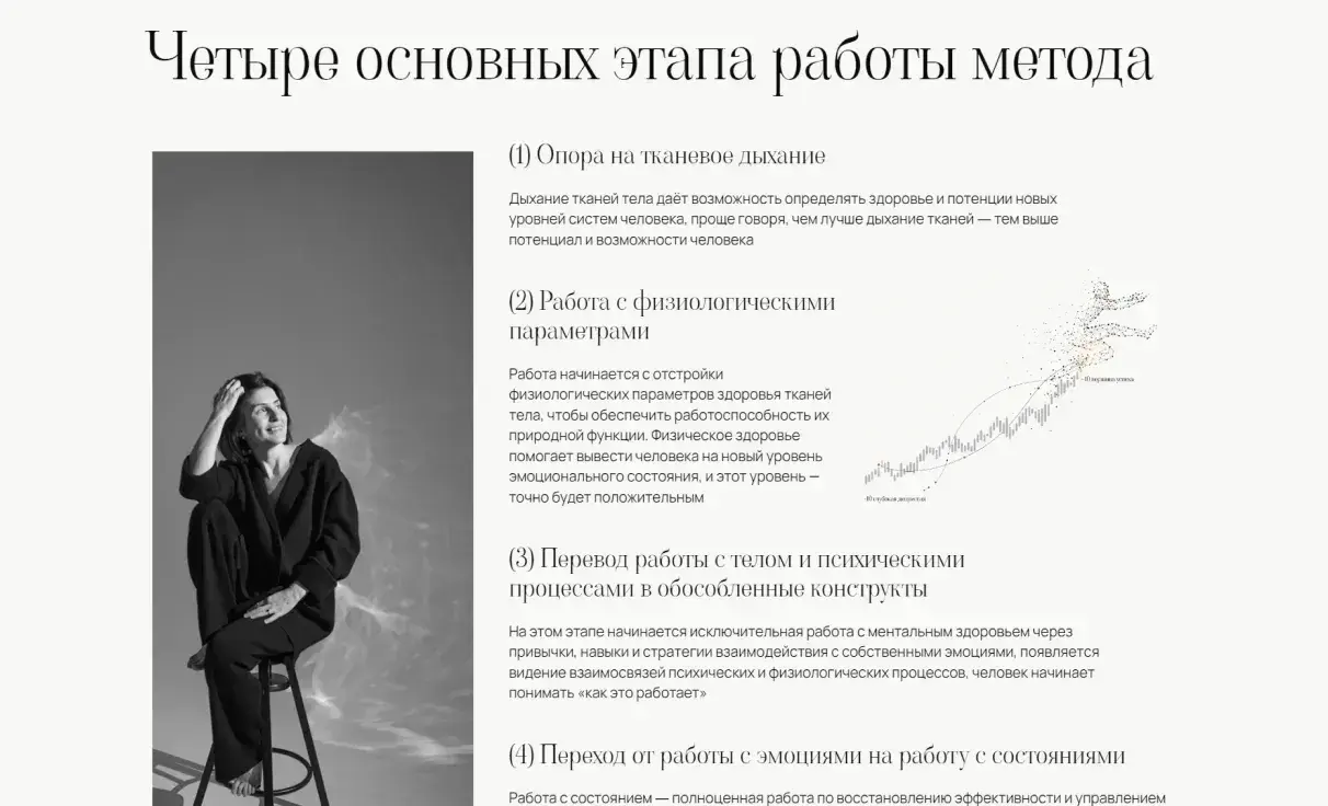 Посмотреть сайт