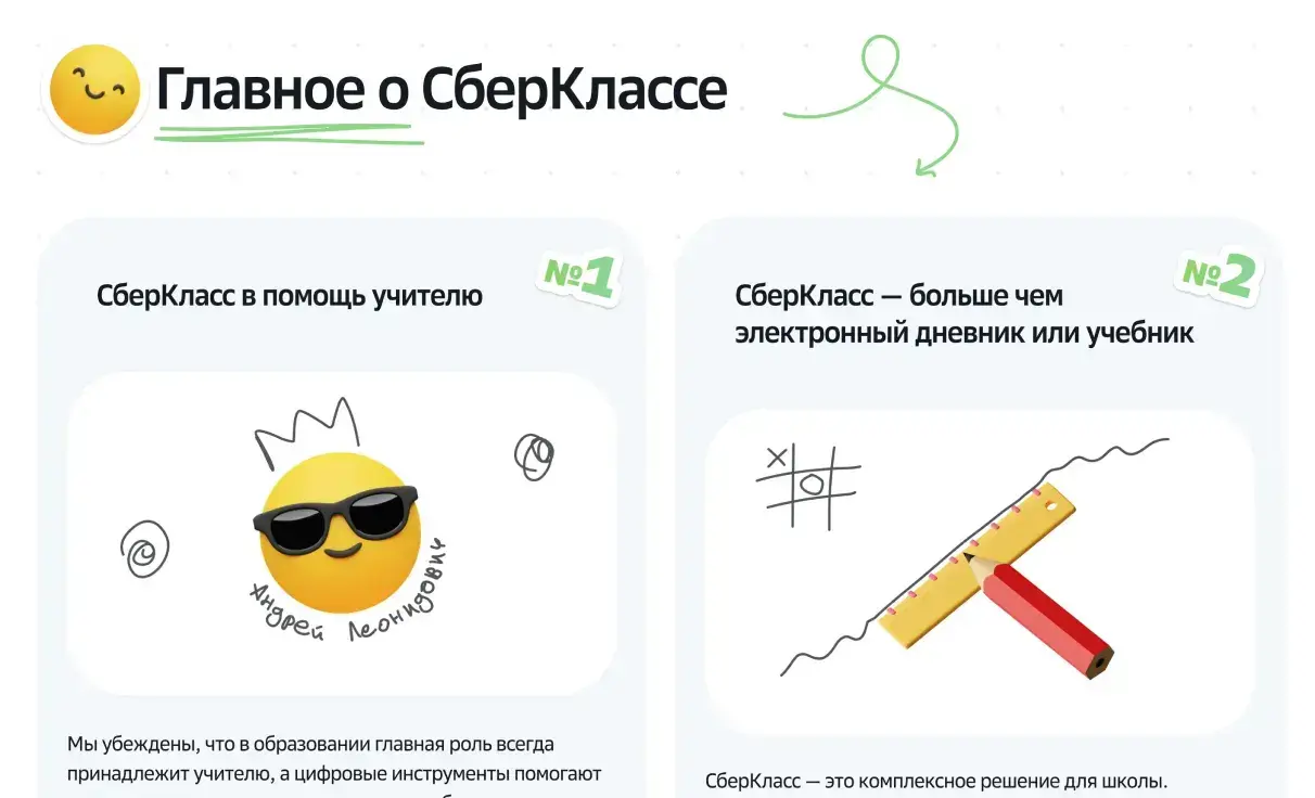 Посмотреть сайт
