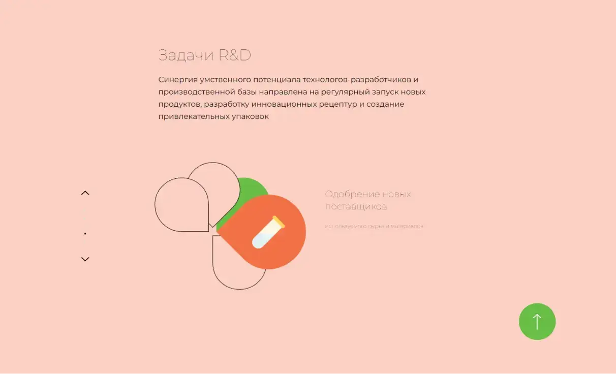 Посмотреть сайт