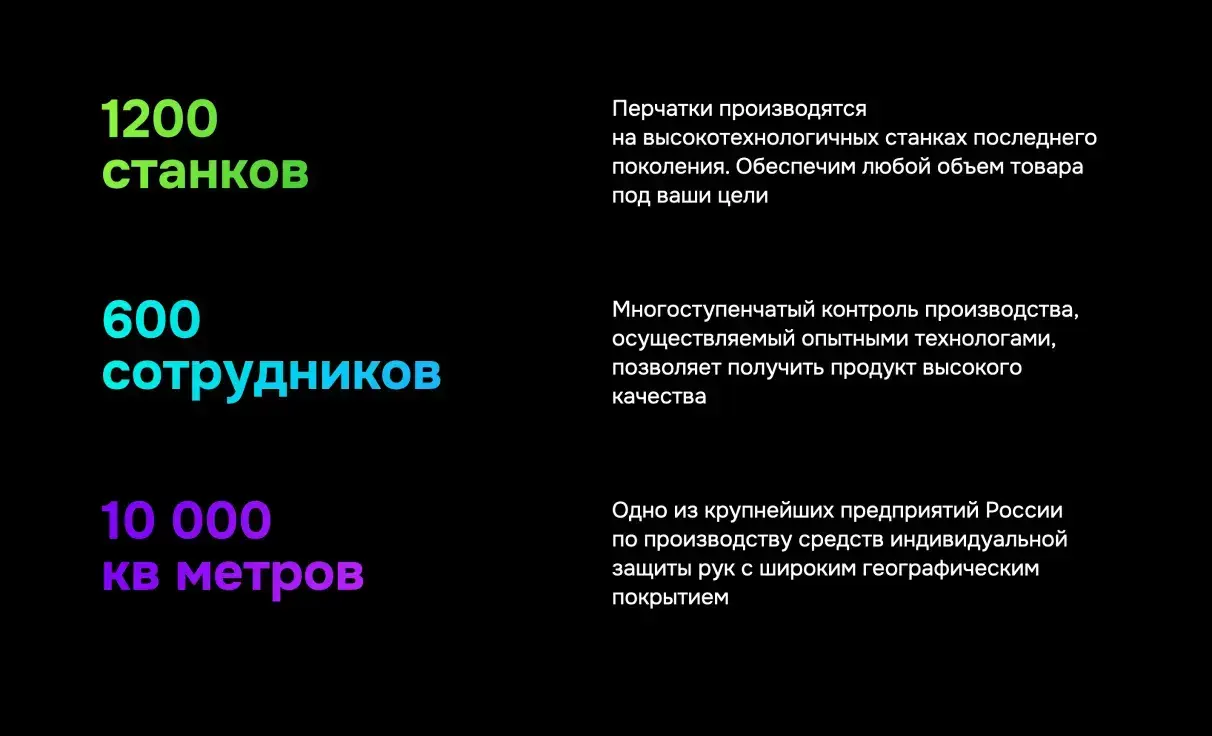 Посмотреть сайт