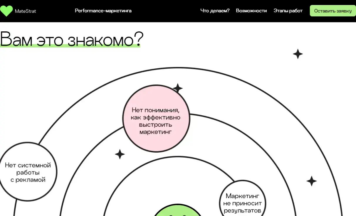 Посмотреть сайт