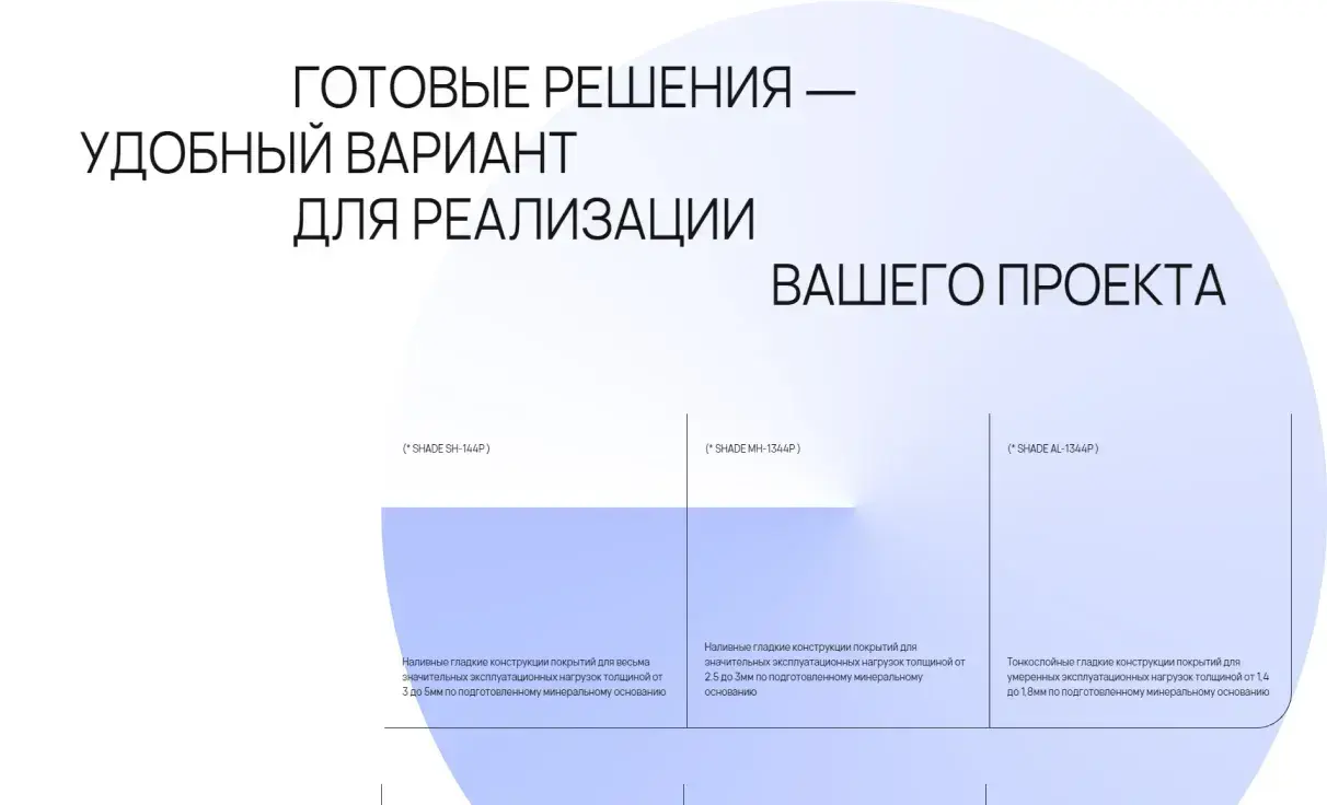 Посмотреть сайт