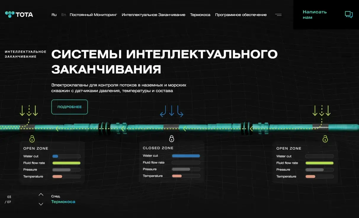 Посмотреть сайт