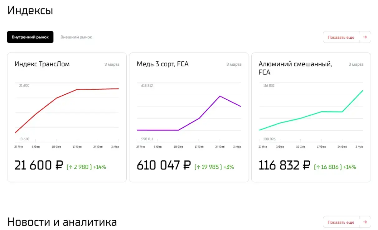Посмотреть сайт