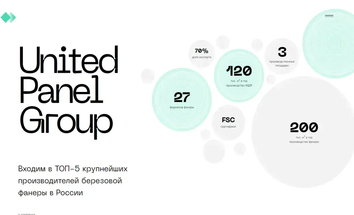 Посмотреть сайт