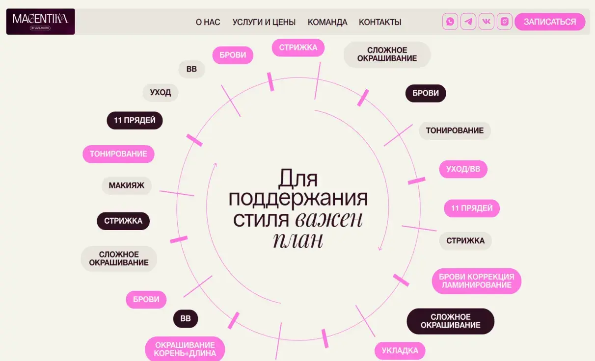 Посмотреть сайт