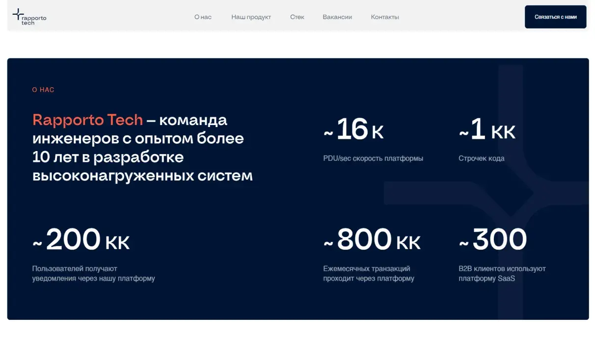 Посмотреть сайт