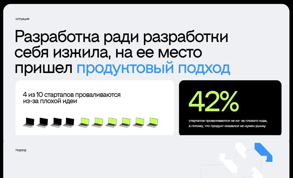 Посмотреть сайт