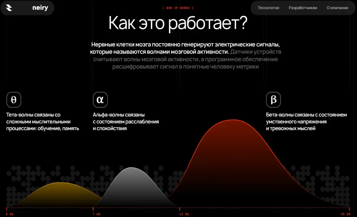 Посмотреть сайт