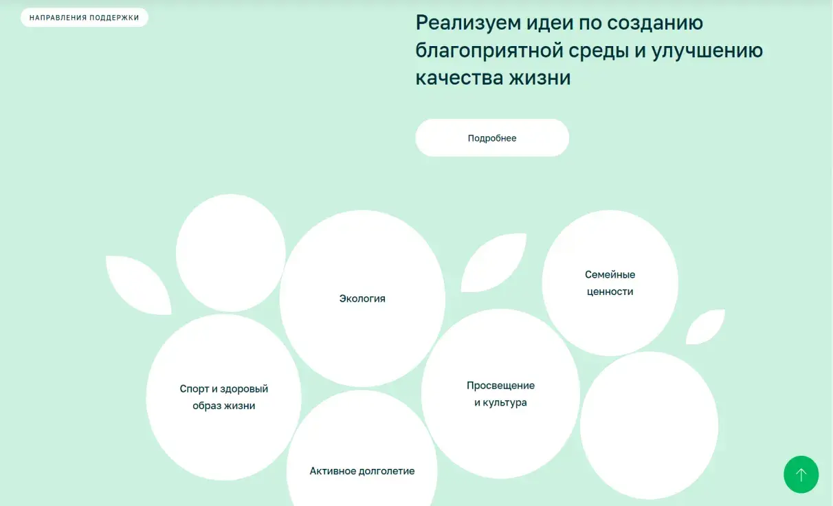 Посмотреть сайт