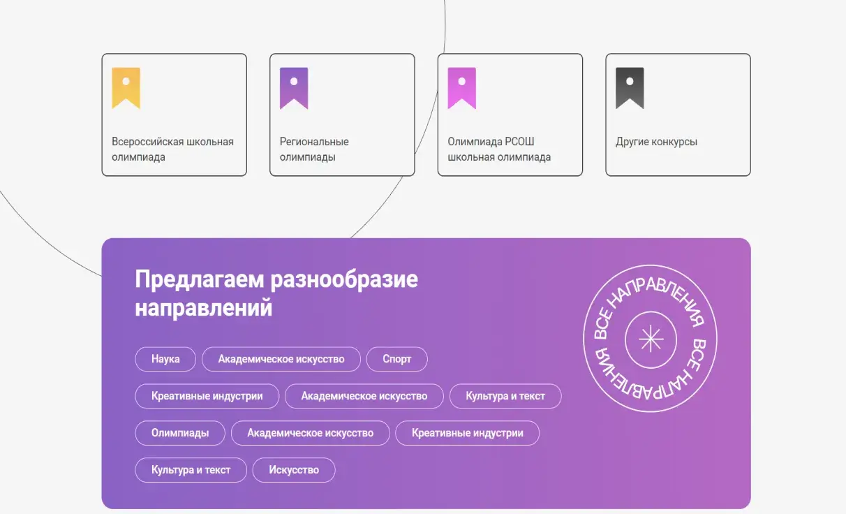 Посмотреть сайт