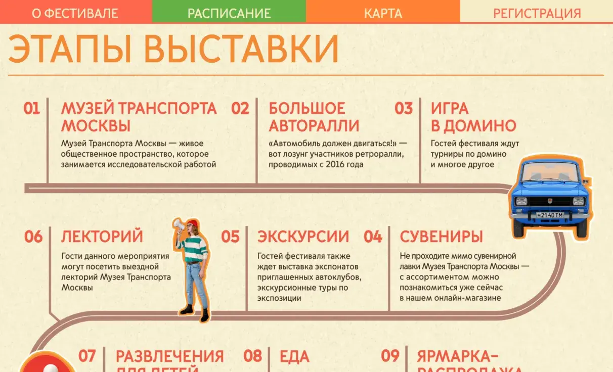 Посмотреть сайт