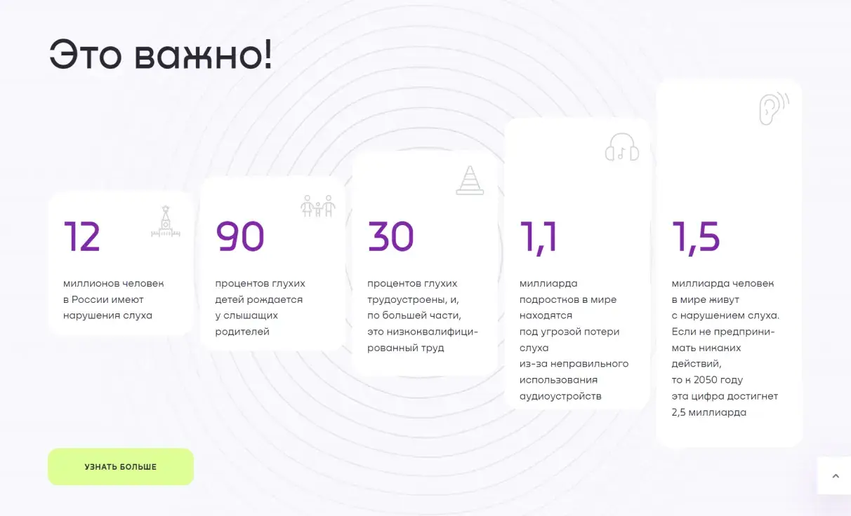 Посмотреть сайт
