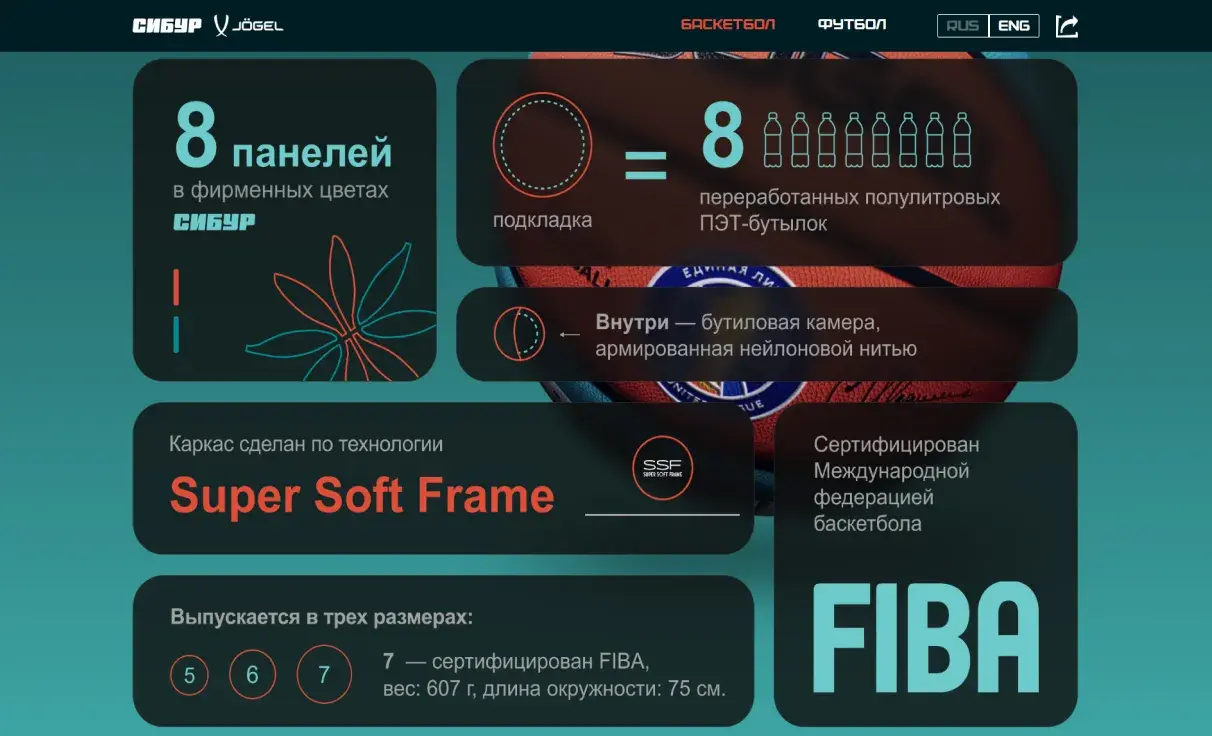 Посмотреть сайт
