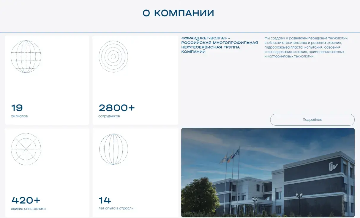 Посмотреть сайт
