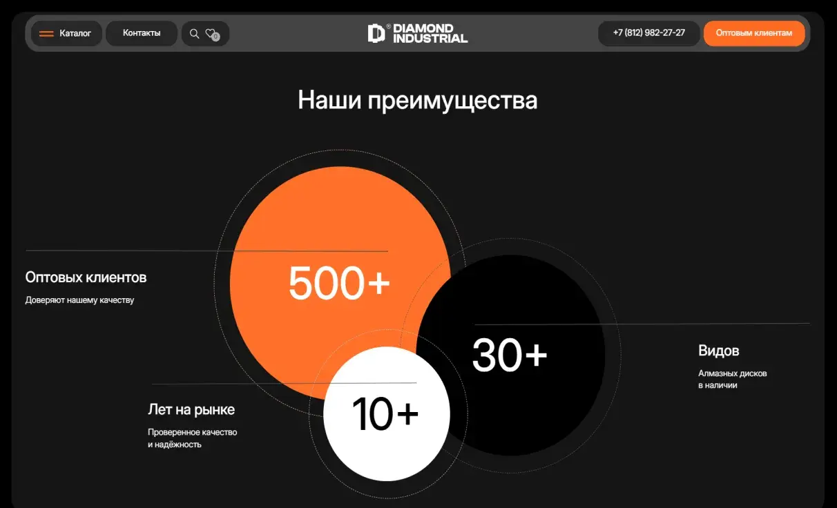 Посмотреть сайт