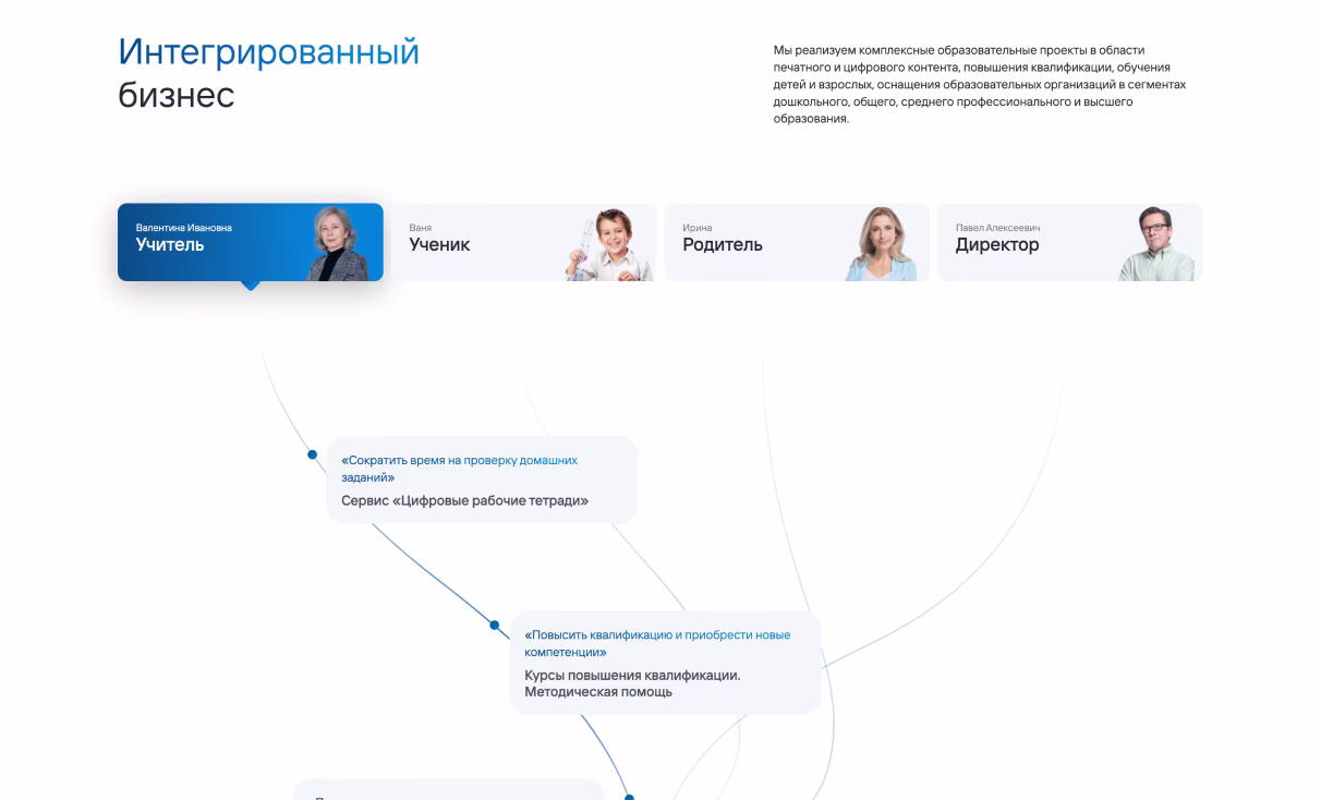 Посмотреть сайт
